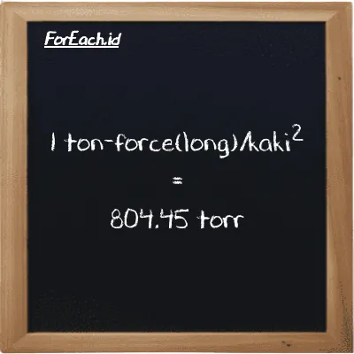 1 ton-force(long)/foot<sup>2</sup> is equivalent to 804.45 torr (1 LT f/ft<sup>2</sup> is equivalent to 804.45 torr)